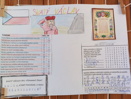Den české státnosti v 5. BSvatý Václave, vévodo České země ….Tóny chorálu se…